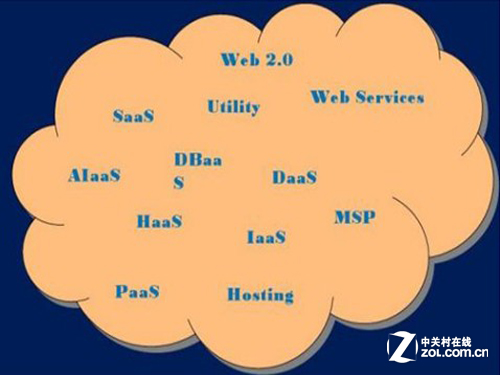 盤點(diǎn):2011數(shù)據(jù)中心十大重要變化[組圖]