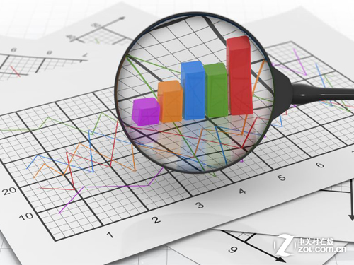 盤點(diǎn):2011數(shù)據(jù)中心十大重要變化[組圖]